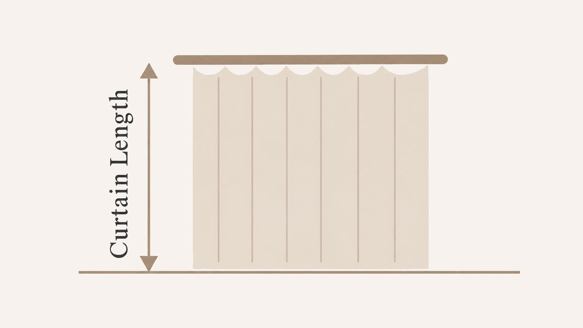 Full-length curtains showing where to measure the curtain drop