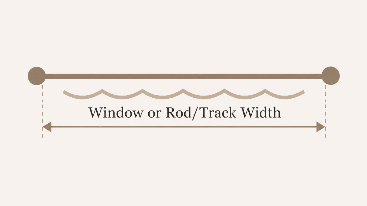 Curtain rod and curtain width measuring example